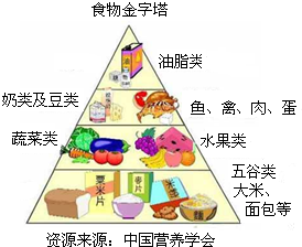 1531710511115626.png 图6.png