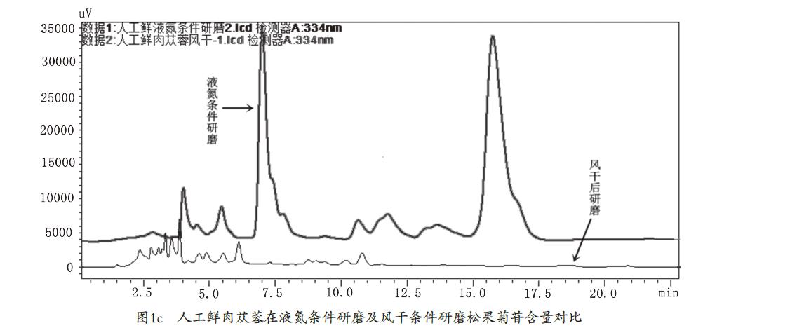 1633920465124404.jpg 微信截图_20211011104555.jpg