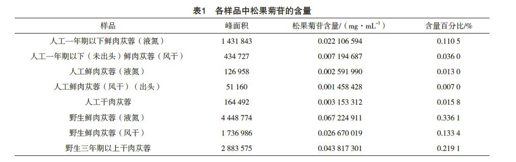 1633920542696512.jpg 微信截图_20211011104857.jpg
