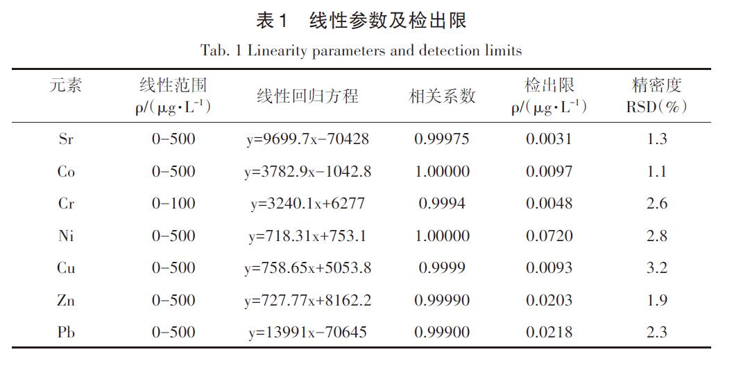 1634012383103887.jpg 微信截图_20211012121848.jpg