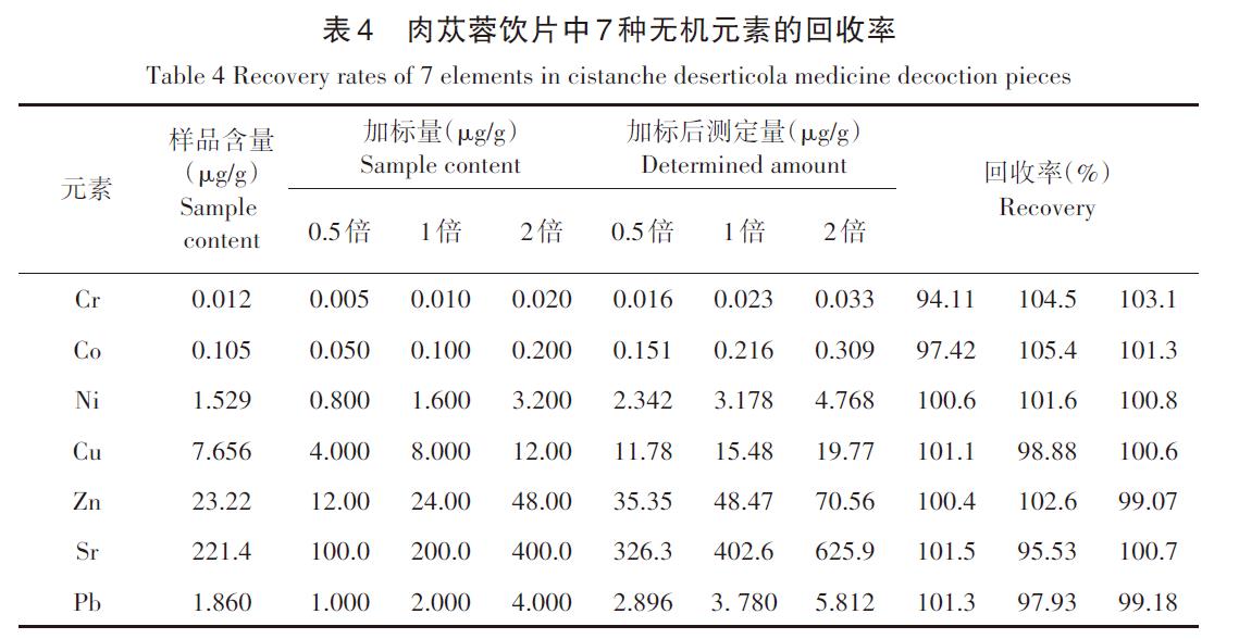 1634012412296833.jpg 微信截图_20211012121933.jpg