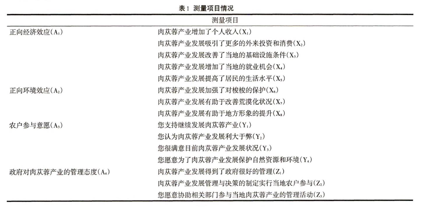 1634014237320027.jpg 微信截图_20211012125027.jpg