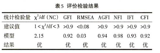 1634014478545255.jpg 微信截图_20211012125429.jpg