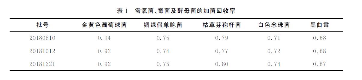 1634099912631104.jpg 微信截图_20211013123815.jpg