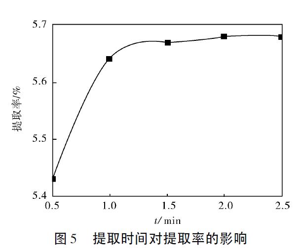 1634186666548870.jpg 微信截图_20211014124416.jpg