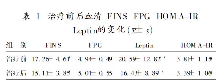 1634269763672070.jpg 微信截图_20211015114912.jpg