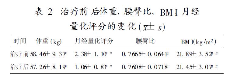 1634269869705161.jpg 微信截图_20211015115058.jpg