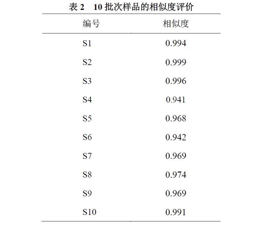 1634526949699911.jpg 微信截图_20211018111522.jpg