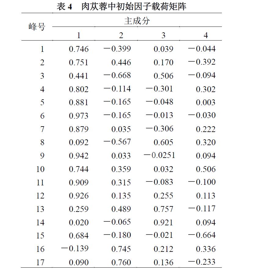 1634527146255393.jpg 微信截图_20211018111839.jpg