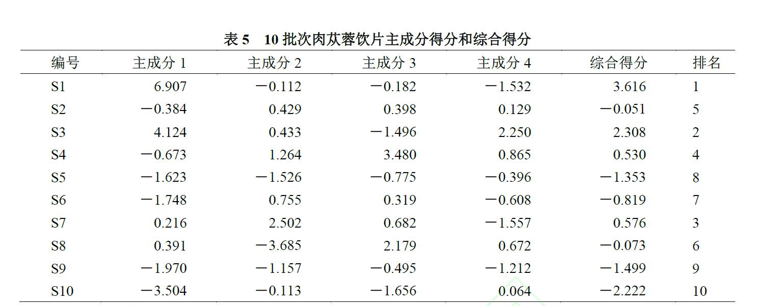 1634527176775174.jpg 微信截图_20211018111925.jpg