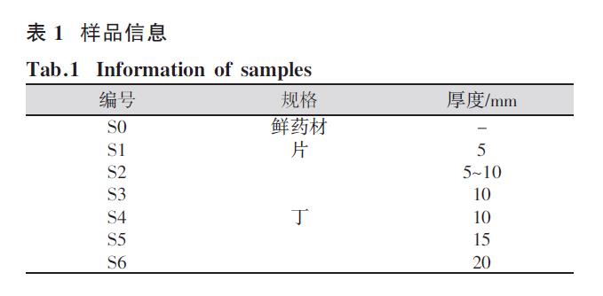 1634701608104373.jpg 微信截图_20211020114640.jpg