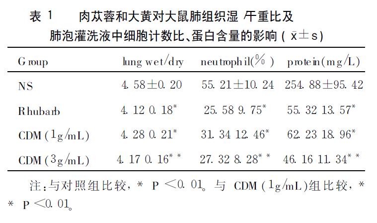 1634985309908831.jpg 微信截图_20211023182916.jpg