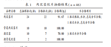1635479653111895.png image.png