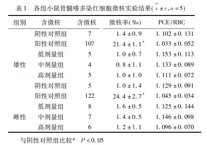 1635671031963739.jpg 微信截图_20211031170328.jpg