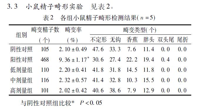 1635671040920449.jpg 微信截图_20211031170338.jpg