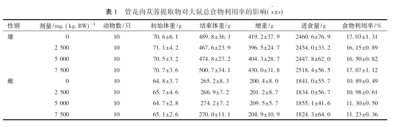 1635671818359487.jpg 微信截图_20211031171644.jpg