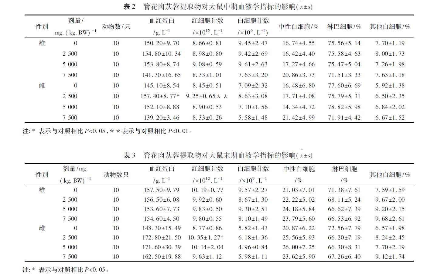 1635671861507387.jpg 微信截图_20211031171730.jpg