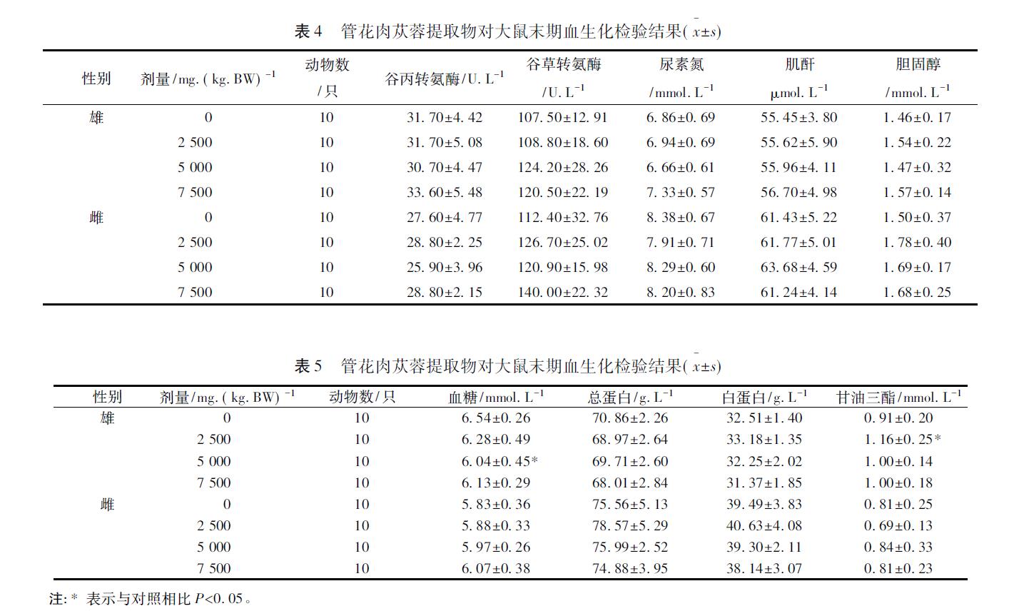1635671945619657.jpg 微信截图_20211031171854.jpg