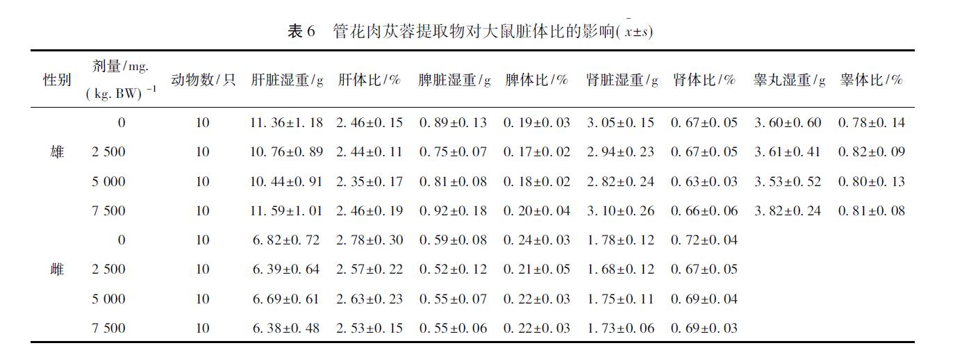 1635671978297048.jpg 微信截图_20211031171927.jpg