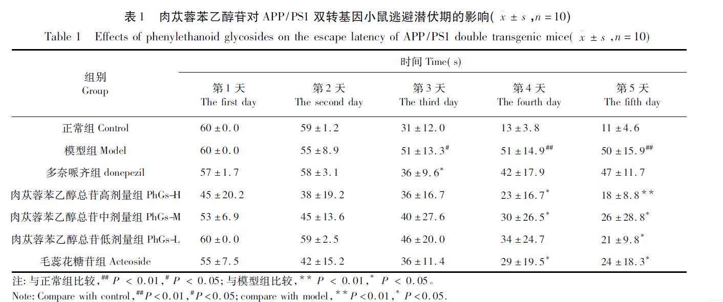 1636776231137404.jpg 微信截图_20211113120327.jpg