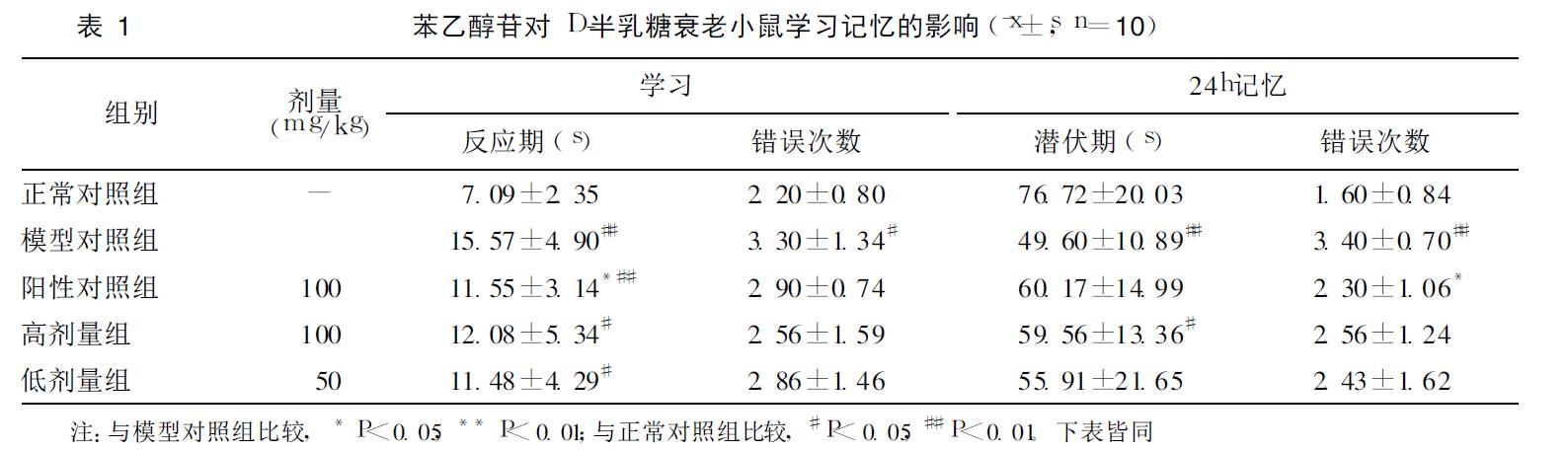 1636777293107407.jpg 微信截图_20211113122111.jpg