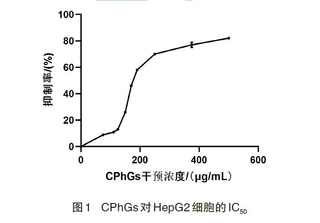 1636777689995454.jpg 微信截图_20211113122748.jpg
