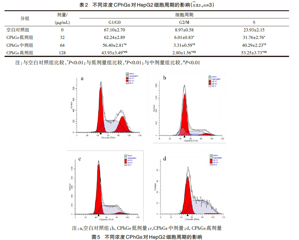 1636777868986159.png 微信截图_20211113123046.png