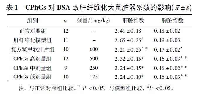 1636855125522922.jpg 微信截图_20211114095818.jpg