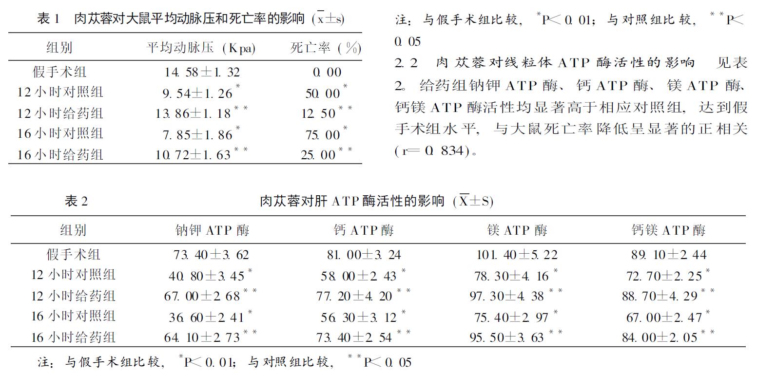 1637547255301093.jpg 微信截图_20211122101407.jpg