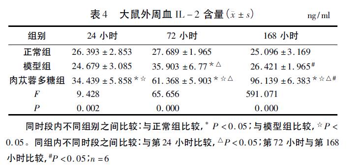 肉苁蓉 www.www.y7k.org 肉苁蓉 www.www.y7k.org