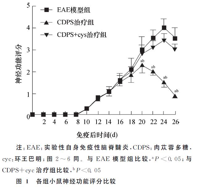 1638331239748709.jpg 微信截图_20211201120030.jpg