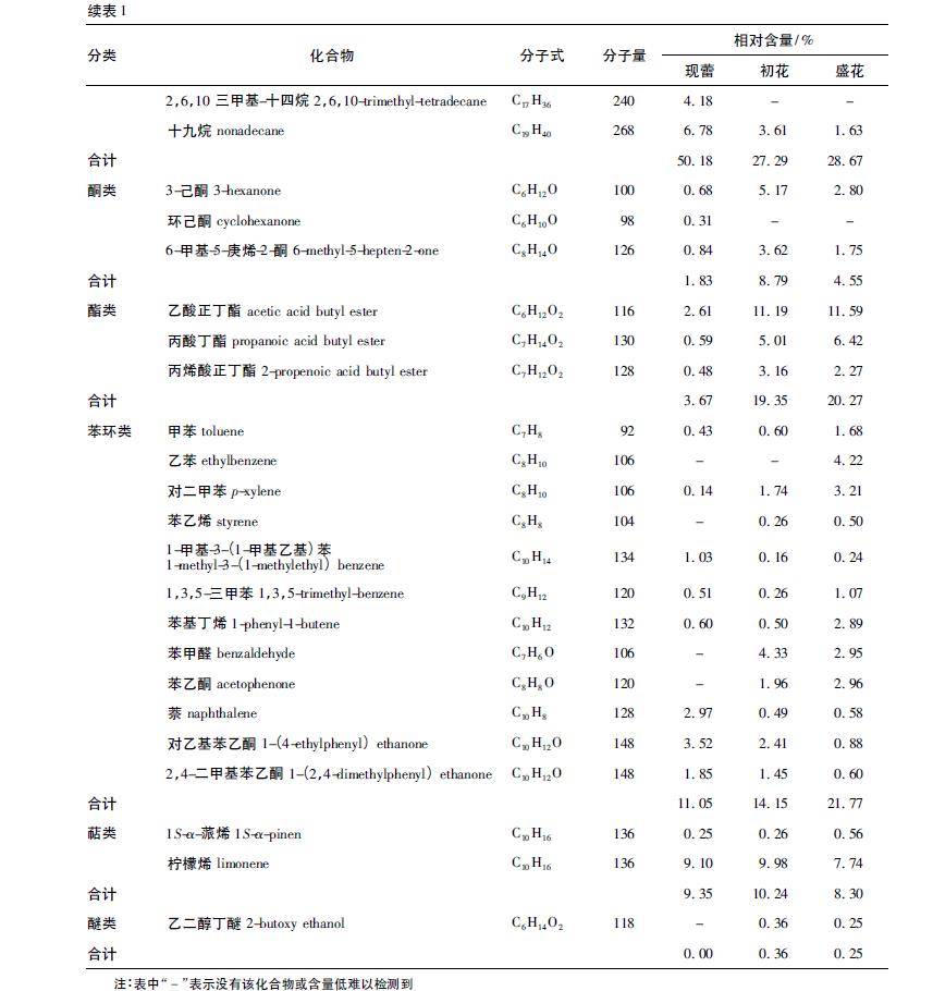 1638498822166963.jpg 微信截图_20211203103334.jpg