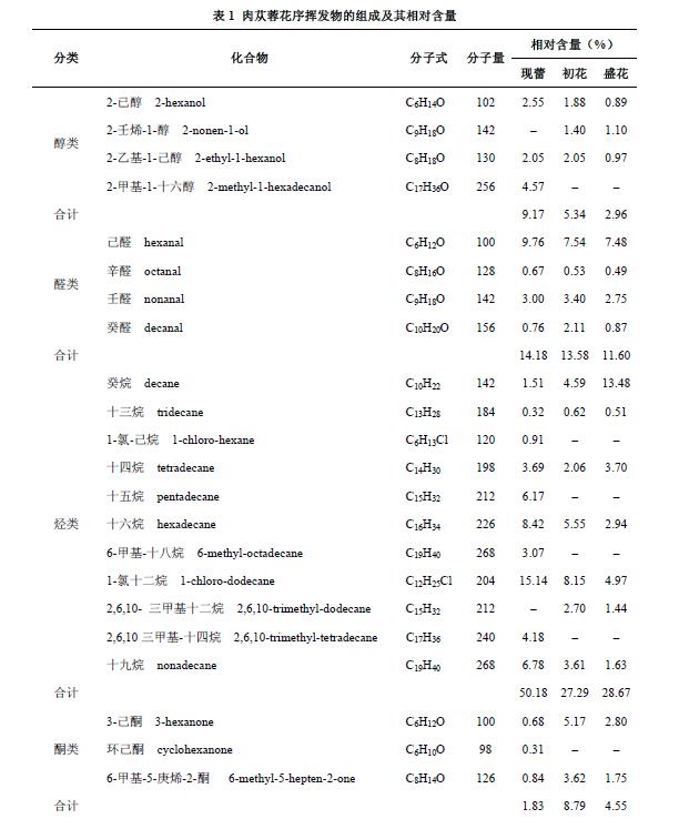 1638500514118617.jpg 微信截图_20211203110146.jpg