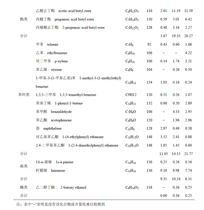 1638500536502654.jpg 微信截图_20211203110209.jpg