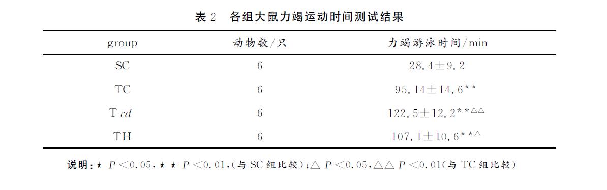 1638845774699309.jpg 微信截图_20211207105608.jpg