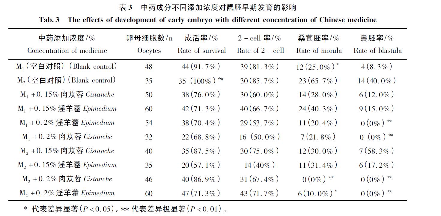 1638846857101658.jpg 微信截图_20211207111411.jpg