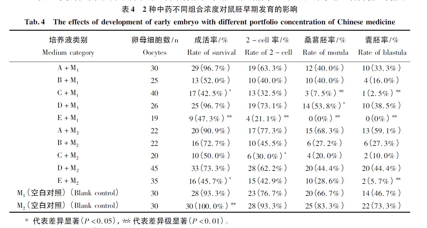 1638846889129715.jpg 微信截图_20211207111442.jpg