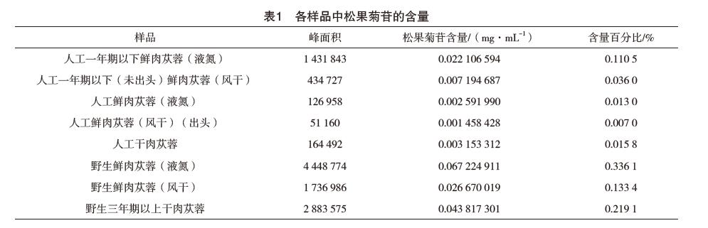 1639201736101382.jpg 微信截图_20211211134854.jpg