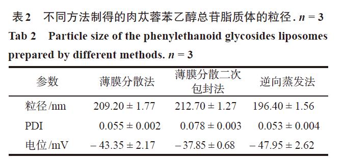 1639202031918298.jpg 微信截图_20211211135343.jpg
