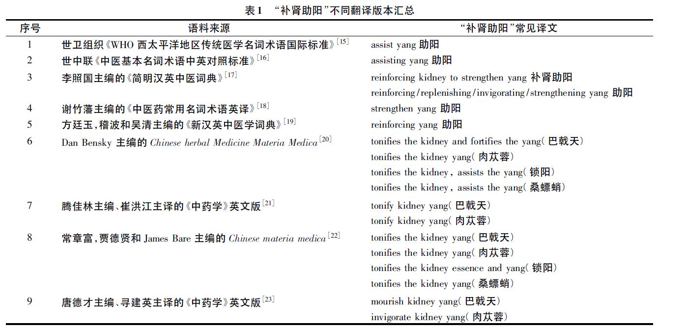 1639382262200097.jpg 微信截图_20211213155728.jpg