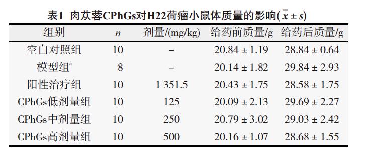 1639455491909261.jpg 微信截图_20211214121803.jpg