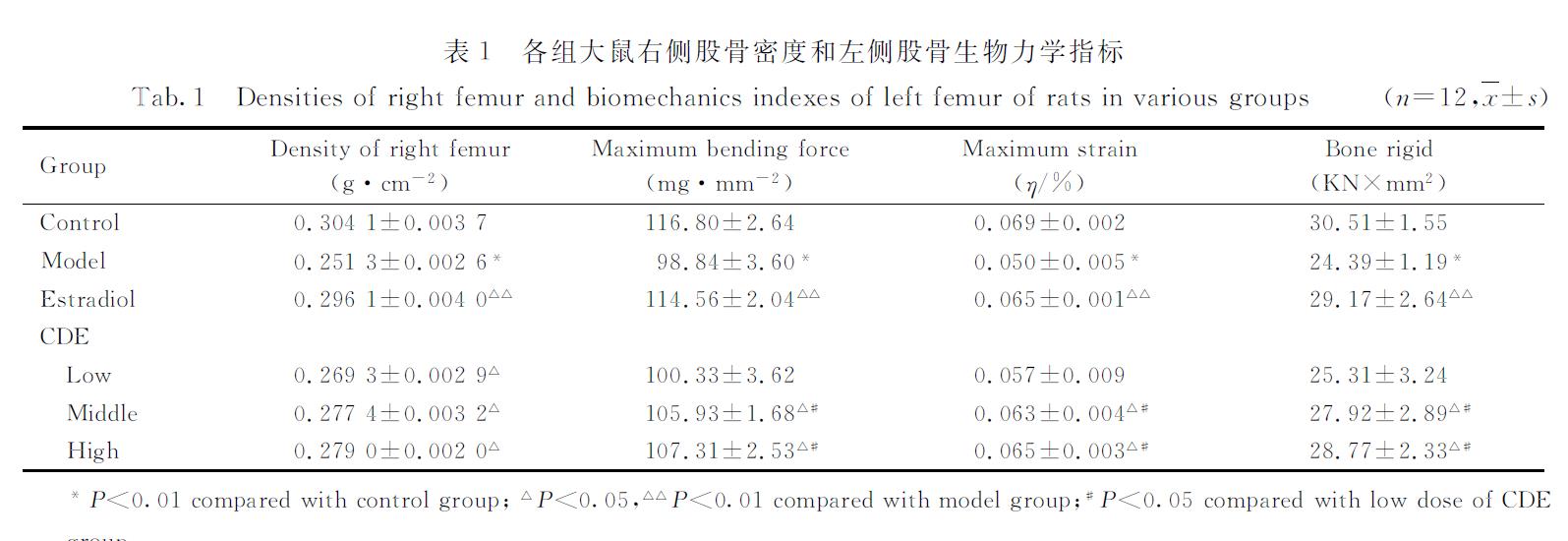 1639456497104055.jpg 微信截图_20211214123450.jpg