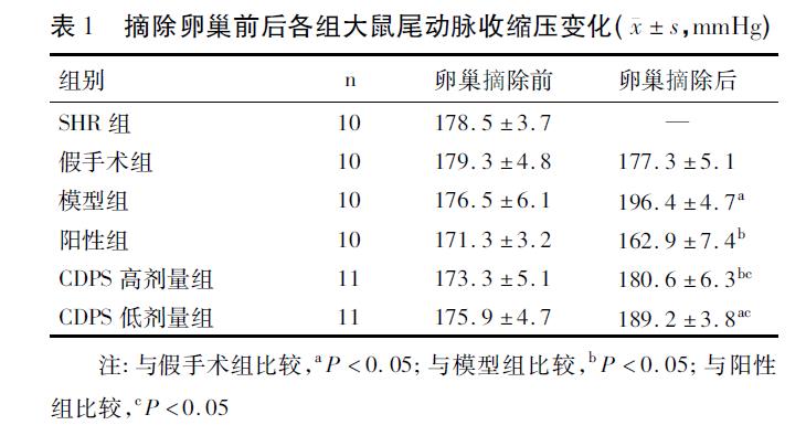 1639542381101860.jpg 微信截图_20211215122613.jpg