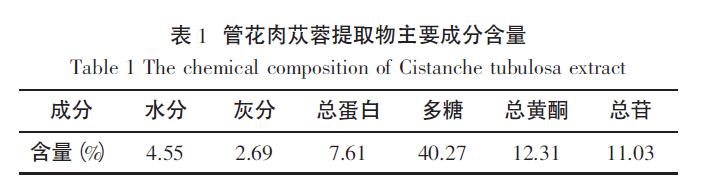1640055598612944.jpg 微信截图_20211221105952.jpg
