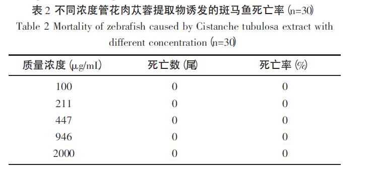 1640055649160981.jpg 微信截图_20211221110043.jpg
