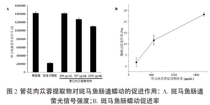 1640058362936672.jpg 微信截图_20211221114553.jpg