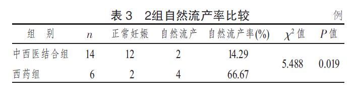 1640139666367104.jpg 微信截图_20211222102053.jpg