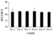 1640146422135812.png image.png