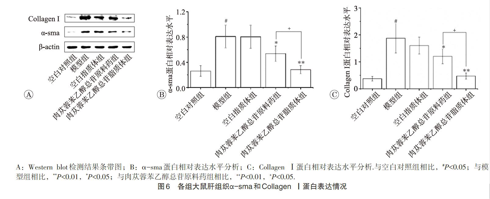 1640226264134840.jpg 微信截图_20211223102414.jpg