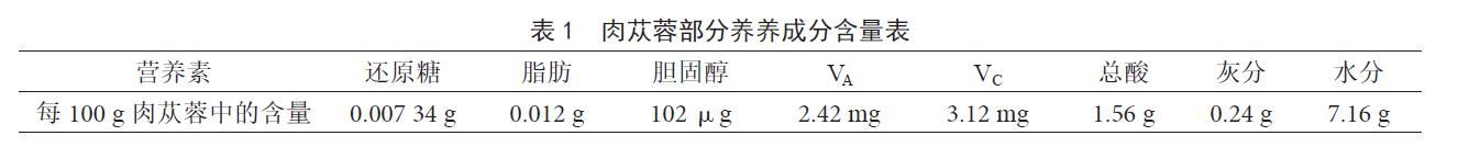 1640228287866057.jpg 微信截图_20211223105759.jpg